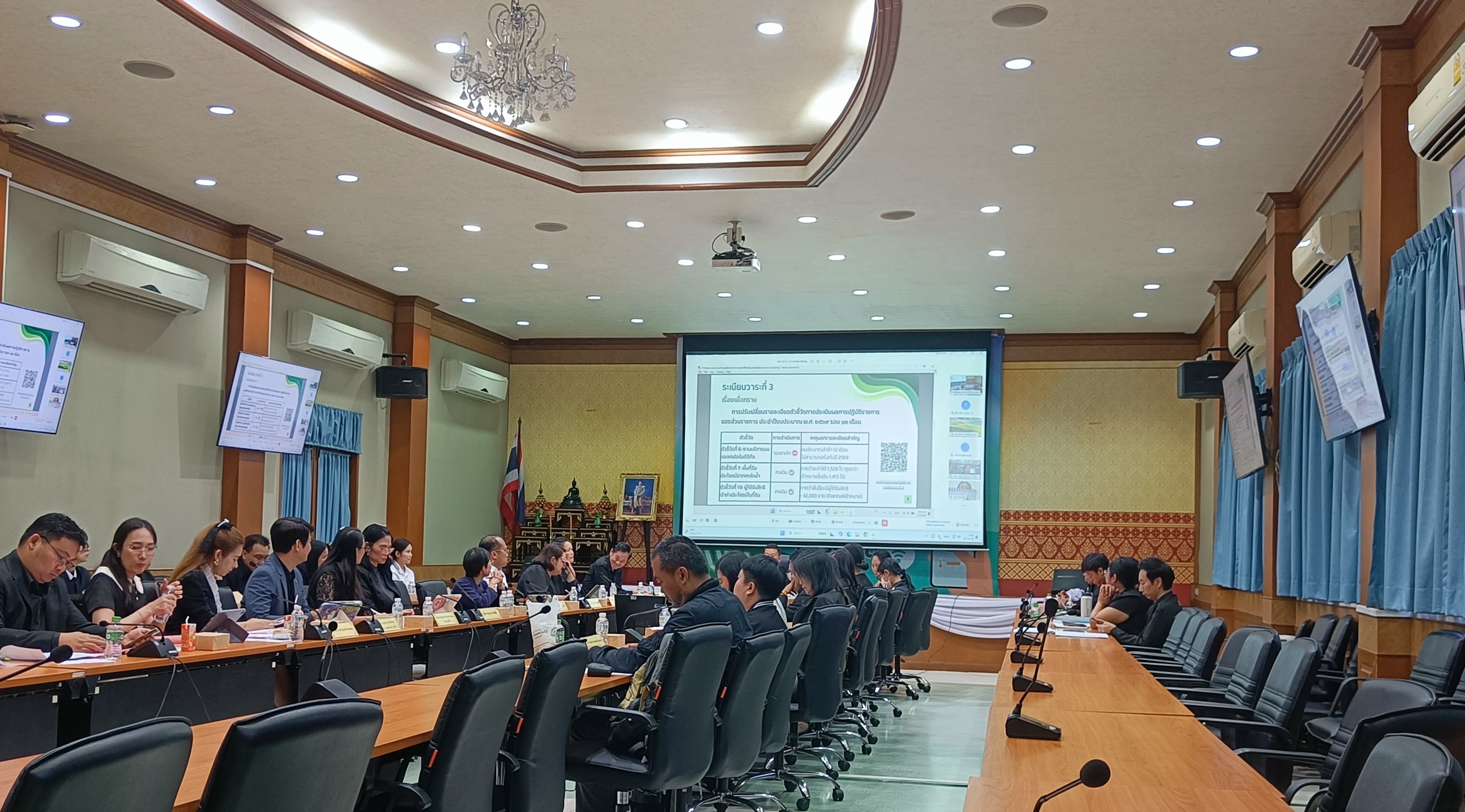 title - ประชุมคณะทำงานกำหนดตัวชี้วัด กำกับและติดตามผลการถ่ายทอดตัวชี้วัดระดับองค์กรสู่ระดับหน่วยงาน (Cascading) ของสำนักงานการปฏิรูปที่ดินเพื่อเกษตรกรรม (ส.ป.ก.) ครั้งที่  1/2569